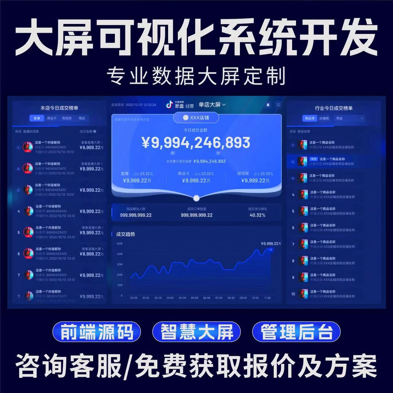 可視化展示大屏系統(tǒng)大數(shù)據(jù)統(tǒng)計(jì)軟件開(kāi)發(fā)物聯(lián)網(wǎng)數(shù)據(jù)統(tǒng).