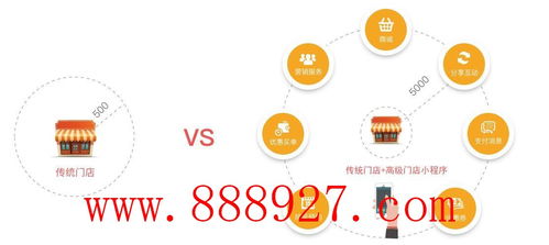 廣州開(kāi)發(fā)小程序的公司技術(shù)公司