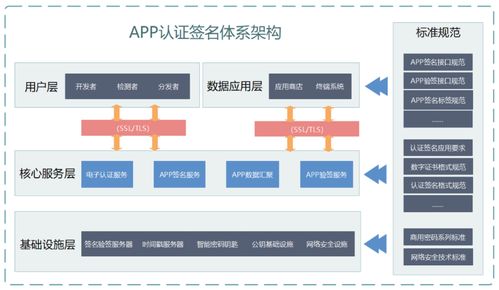 潮訊 華米o(hù)v終于聯(lián)手了 抖音突然上線這功能 王者榮耀首款數(shù)字皮膚 字節(jié)開源西瓜播放器 任天堂有這黑科技