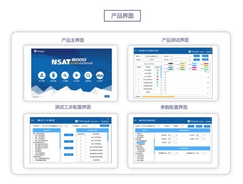 開關(guān)電源測試方法 開關(guān)電源自動測試系統(tǒng)nsat 8000