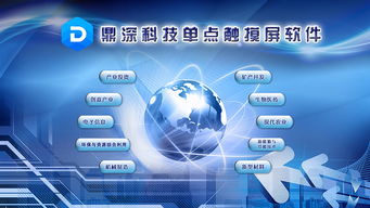 企業(yè)查詢軟件會(huì)員系統(tǒng)開(kāi)發(fā)