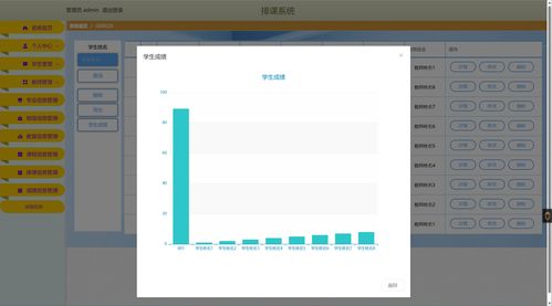 基于springboot程排課成績系統(tǒng)計(jì)算機(jī)畢業(yè)設(shè)計(jì)小程序軟件定制java網(wǎng)站協(xié)同過濾算法源代碼前后分離