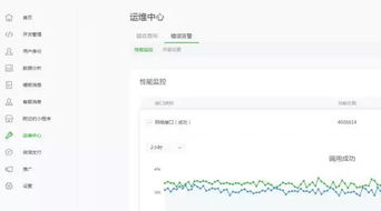 小程序開發(fā)工具全新上線,新增測試系統(tǒng) 騰訊云工具等