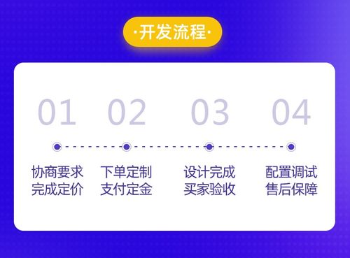 圖 沈陽(yáng)app開(kāi)發(fā)公司 限時(shí)進(jìn)行中,抓緊咨詢(xún)吧華陽(yáng)科技 沈陽(yáng)網(wǎng)站建設(shè)推廣
